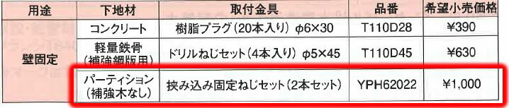 TOTO フィッティングボード部材【YPH62022】取付金具 挟み込み固定ねじセット（2本セット）〔EJ〕