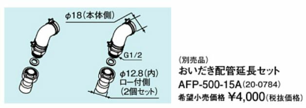 ʥ  AFP-500-15A(20-0784) ۴ɱĹåȡGH