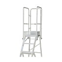 ####Ξピカコーポレイション/PiCa 【DWR-TE1B11H】手すり DWR型作業台用オプションパーツ DWR-TE 高さ1100mmタイプ 天板三方手す...