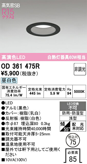 クローバー資材館のβオーデリック/ODELIC【OD361475R】バスルームライト 高演色LED 昼白色 非調光 LED一体型 黒色｜アングル2
