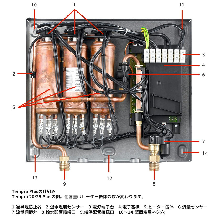 ###Ξスティーベル/STIEBEL ELTRON 瞬間式電気温水器【TEMPRA 16 PLUS】Tempra Plusシリーズ 単相200V 16.7kW