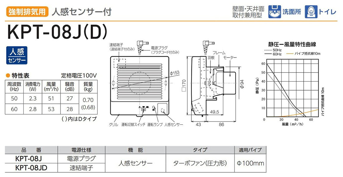 バクマ工業 【KPT-08JD-BK】ブラック パイプ用ファン 強制排気用 人感センサー付 即結端子〔HI〕