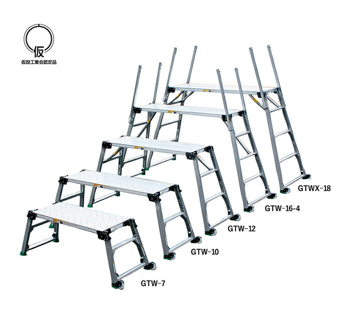 ●∂ナカオ 【GTW-7】四脚調節式足場台(可搬式作業台) GTWシリーズ