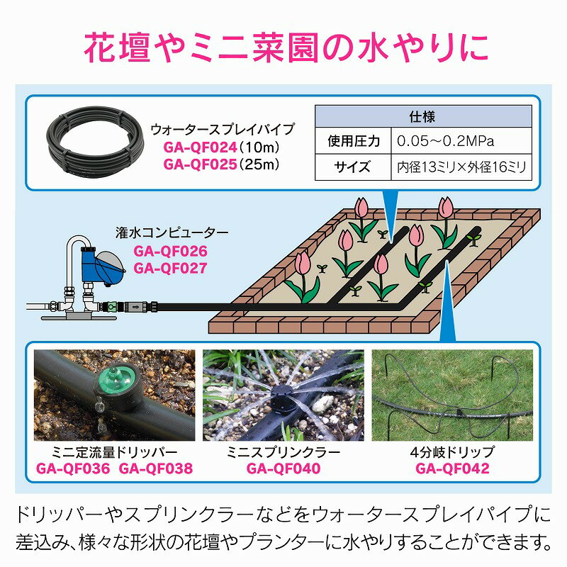 カクダイ/GAONA/ガオナ 【GA-QF037】定流量ドリッパー 10個入 ウォータースプレイパイプ用 点滴潅水 これエエやん〔▽〕 2