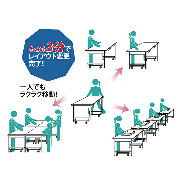 ●u.ヤマキン/山金工業 【SURU-960T-GYW】ワークテーブル 150シリーズ ワンタッチ移動タイプ H740mm 半面棚板付 RoHS2指令対応塩ビシート天板 組立式