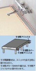 ###TOTO【EWB477】 浴室すのこ(カラリ床) すき間調整材〔GE〕