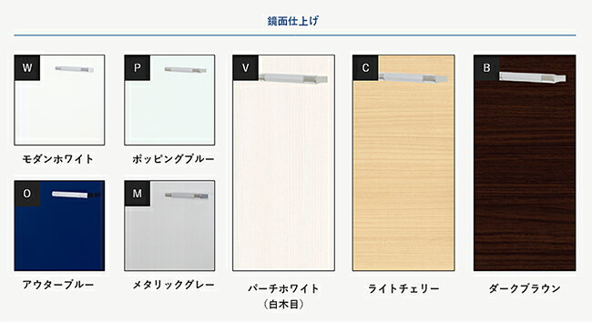 ###イースタン工業 システムキッチン【SO3...の紹介画像2