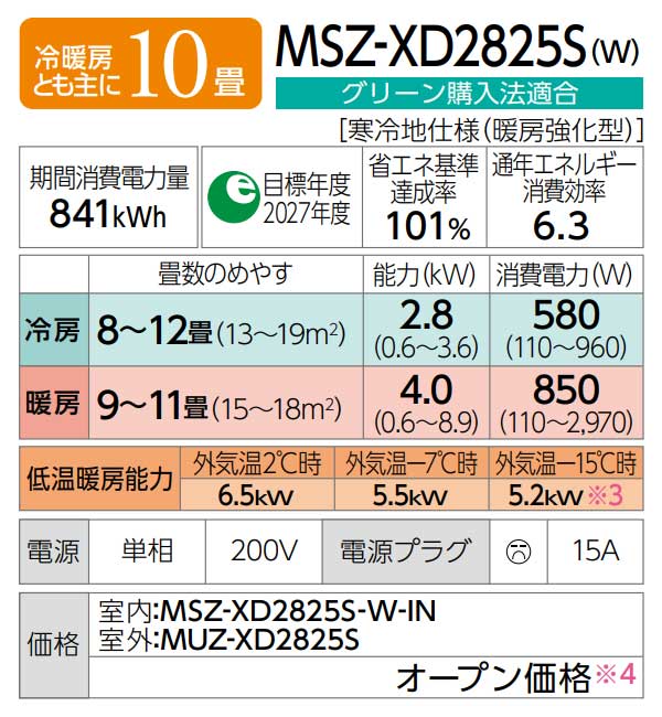 オーケー器材[KSM1D15]設備用エアコン別売品