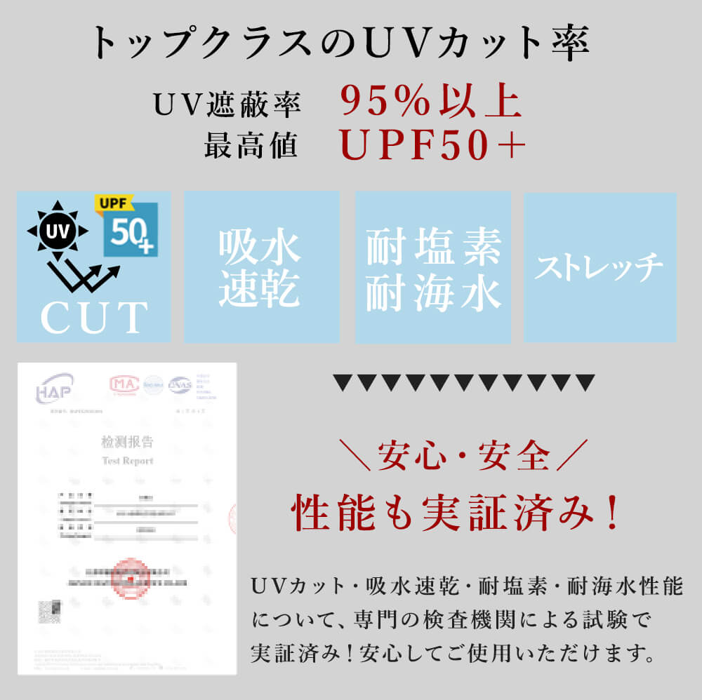 ＜45％OFFクーポンで2739円!＞即納 uvカット パーカー 長袖 ラッシュガード レディ...