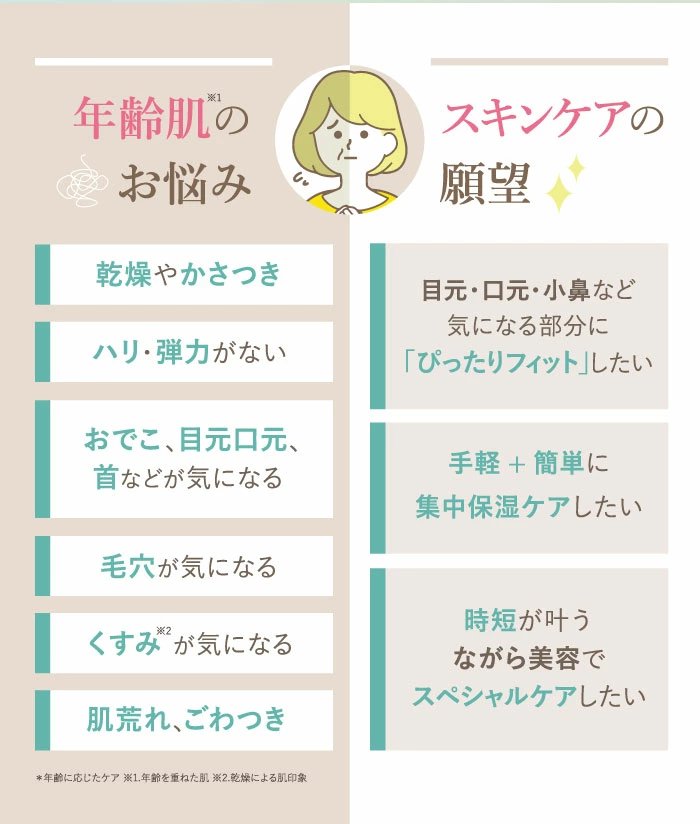 【クーポン】エスプリーナ 美BIO メープルウォーター モイストアップ コットンパック＜コットン型 美容液化粧水＞