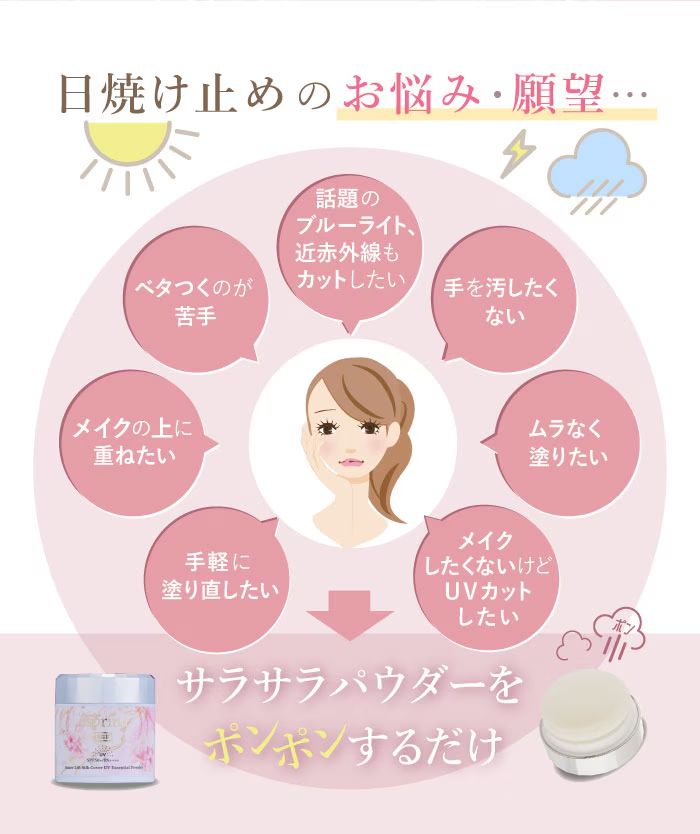 【クーポン】ヴィブリアン エスプリーナ RGII+ インナーリフト シルクカバーUVポンポン美容液パウダー SPF50+/PA++++ 3