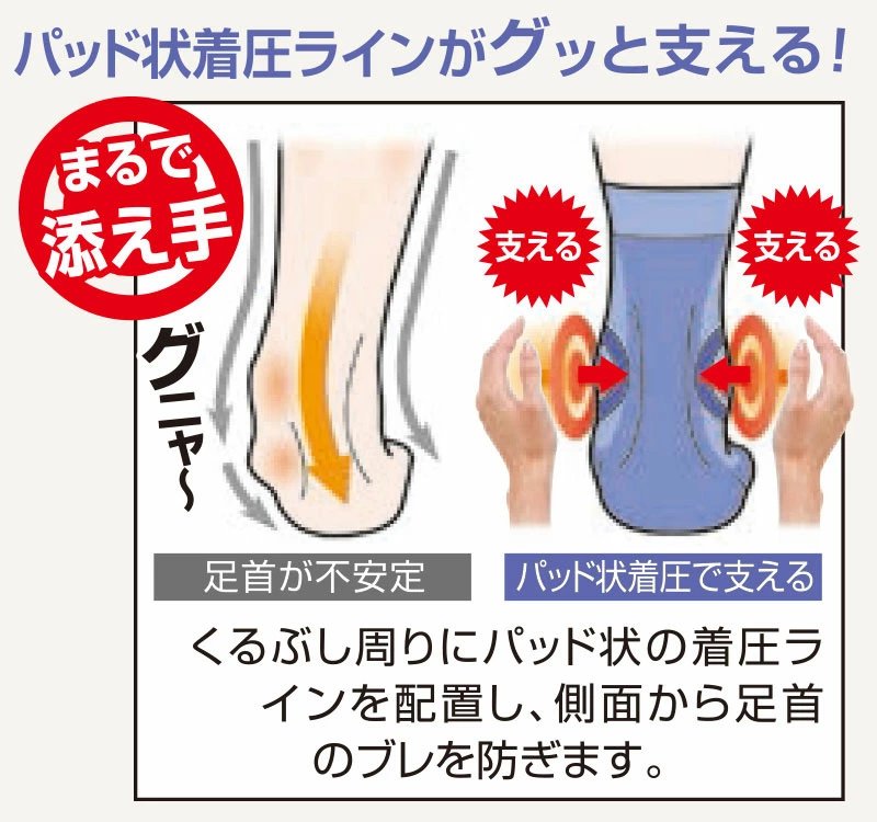 ­����⤭�Ȥ�������ݡ����� 2����