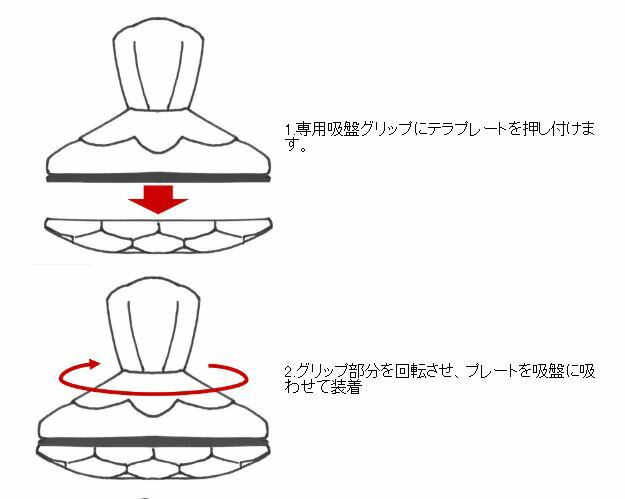 �ƥ�ߥ顼�ޥå������ץ졼�ȡʹ���٥��ꥳ���/����ޥ˥���/�ޥå�����/�ƥ�إ��/����/���ꥳ��/���ֳ���