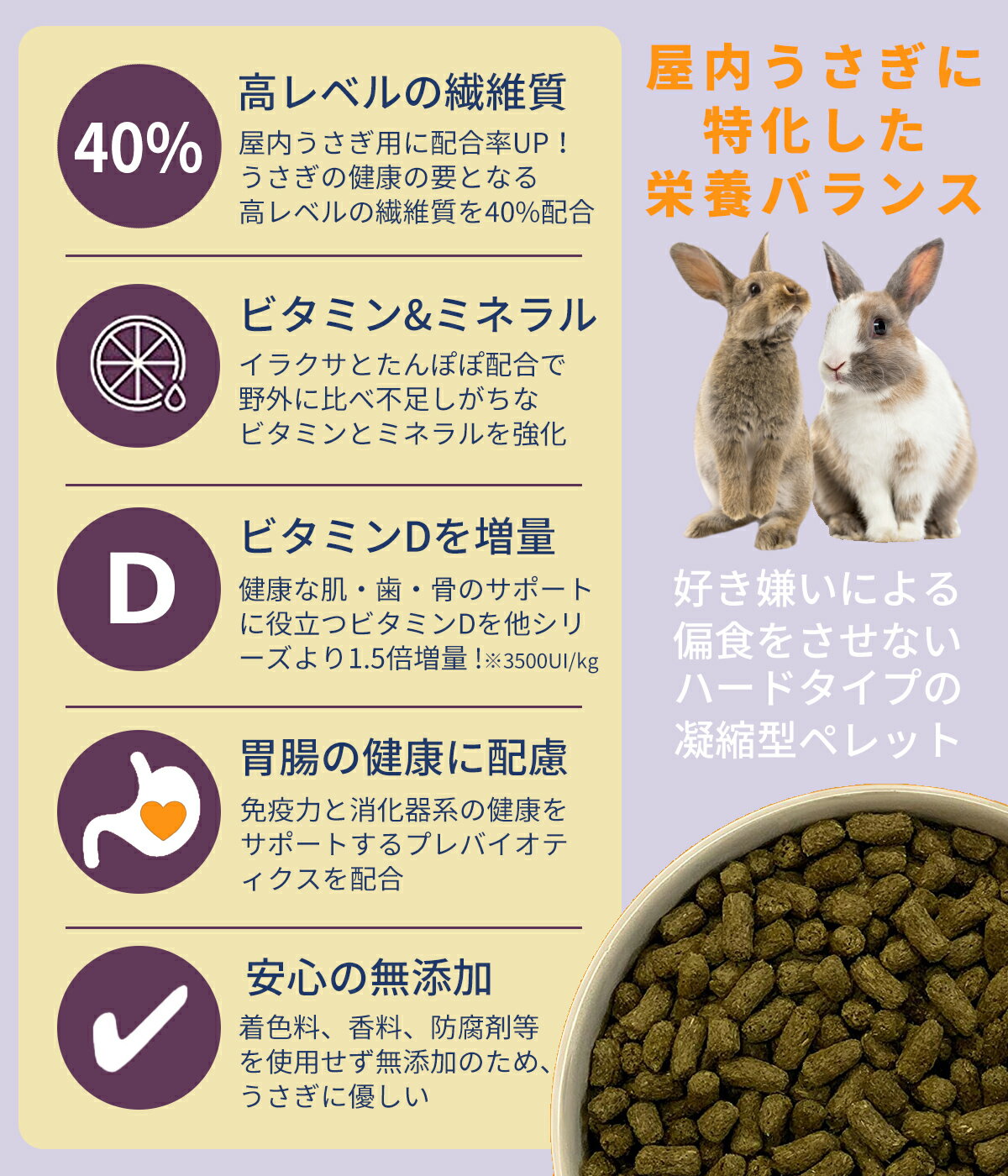 Burgess バージェス エクセル うさぎ ペレット 1500g 【 インドアラビット | 室内...