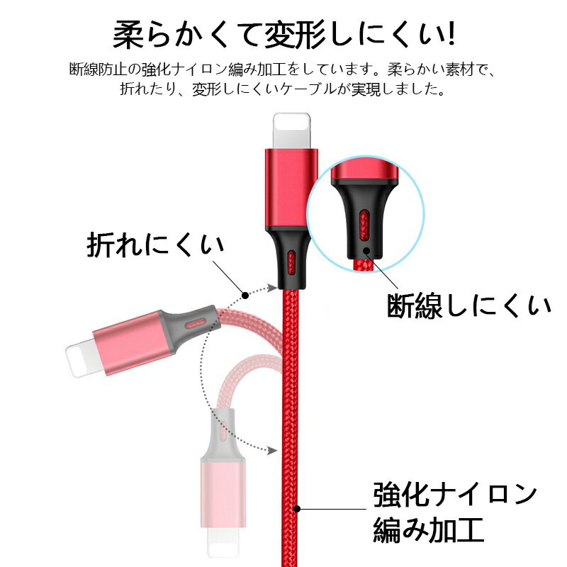 iphone ケーブル 3in1充電ケーブル iPhone用 micro USB Android用 Type-C iPhone15ケーブル USB Type-C 充電ケーブル 高耐久ナイロン モバイルバッテリー 充電器 USBケーブル iPhone Xperia AQUOS Galaxy 送料無料