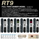 17-18 RICE28 RT...