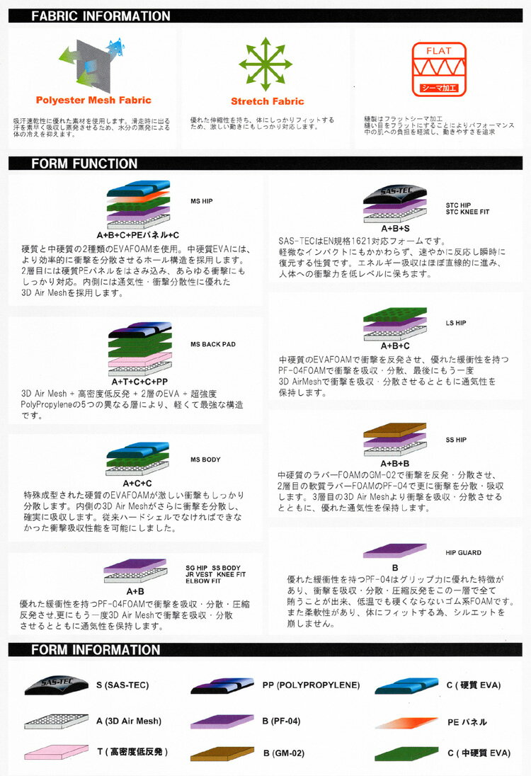 ARKプロテクターA.R.Kプロテクタースノーボードプロテクターボディープロテクターボディーパッド大人用プロテクターエーアールケーA.R.KメンズMENSレディースWOMENS