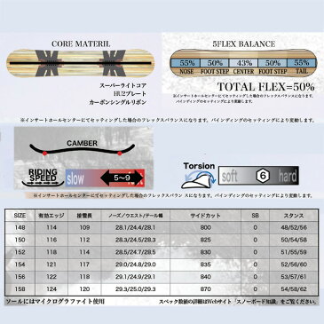 21-22 RICE28 RT9 21-22 ライス28 RT9 150 152 154 156 スノーボード ライス28 2021-2022