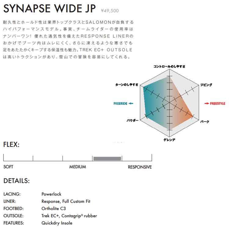 21-22 SALOMON SYNAPSE WIDE JP 21-22 サロモン シナプス ワイド 2021-2022