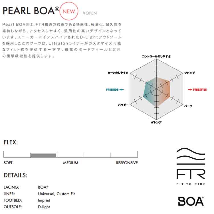 21-22 SALOMON PEARL BOA 21-22 サロモン パール ボア 2021-2022