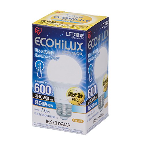 ڥݥ ꥹ LEDŵ Ĵб ľ26mm 40W  ۸ ̩ķб ϥ...