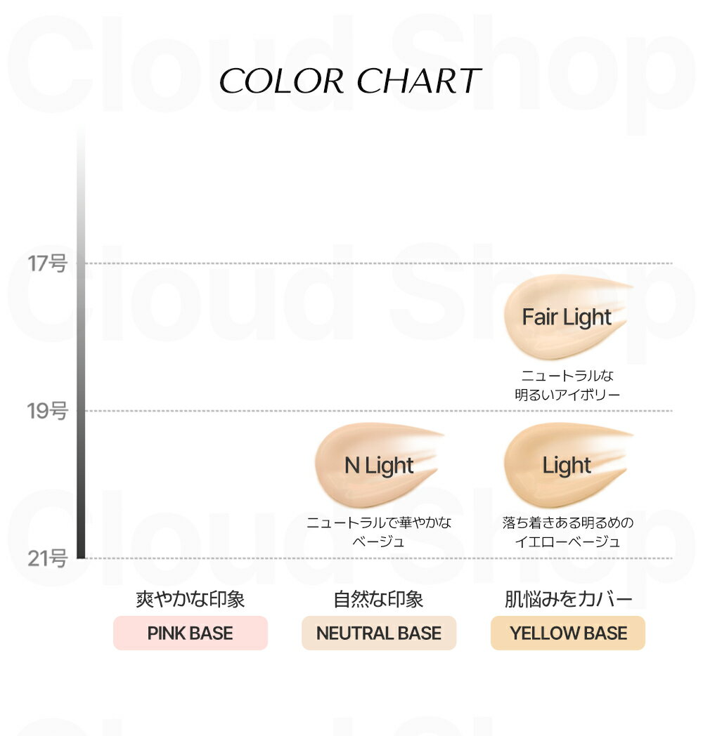 [JUNGSAEMMOOL] ジョンセンムル 【企画】エッセンシャル スキン ヌーダー カバー レイヤークッション - 本品+リフィル+ミニギフト付き Essential Skin Nuder Cover Layer Cushion クッションファンデ ベースメイク ファウンデーション