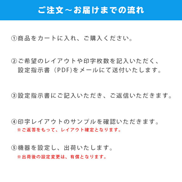 �ڥ������6���ա��ۥܥ����ֹ�ȯ���� LineManager@NS3�ڥ쥤�����������в١�