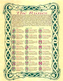 ポスター Runes　[ルーンズ]　　※ 魔術用品 儀式用品 おまじないグッズ 占いなど 【クーポン対象】【39..
