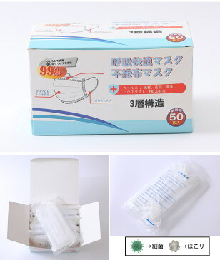 【送料無料】50枚入 不織布マスク 使い捨てマスク 快適マスク 三層構造 花粉 　感染予防 フェイスマスク 　立体プリーツマスク　防護 抗菌 防塵 飛沫　風邪予防衛生用品マスク 男女兼用