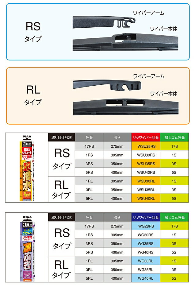 ＜欠品　未定＞PIAA オール樹脂製タイプ リア専用ワイパー 「スーパーグラファイト」 350mm 呼番：3RL ホンダ フィット 平成13年6月〜19年9月 【WG35RL】 2