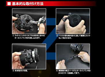 零1000 ZERO-1000 オールインワンHID TYPE-1 801H1105 H8/H9/H11 5000K 35W 12V
