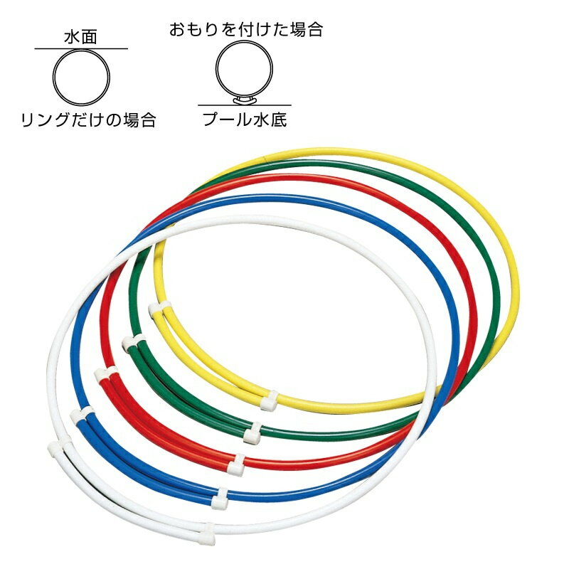 EVERNEW エバニュー パーパスリング(5色組) EHA111※個人宅不可/代引不可/沖縄離島不可/日時指定不可
