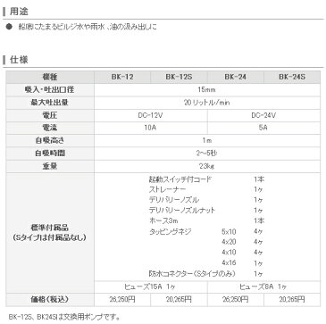 工進 コーシン ビルジポンプ ニュービルジーキング 口径15mm DC24V 単体（付属品無し） [BK-24S]＜代引不可＞