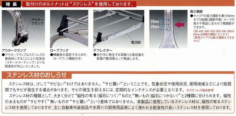 ロッキープラス ルーフキャリア SE-400V SEシリーズ 重量物用 オールステンレス無垢材 6本脚（雨ドイ挟み込みタイプ） SE-400V 3