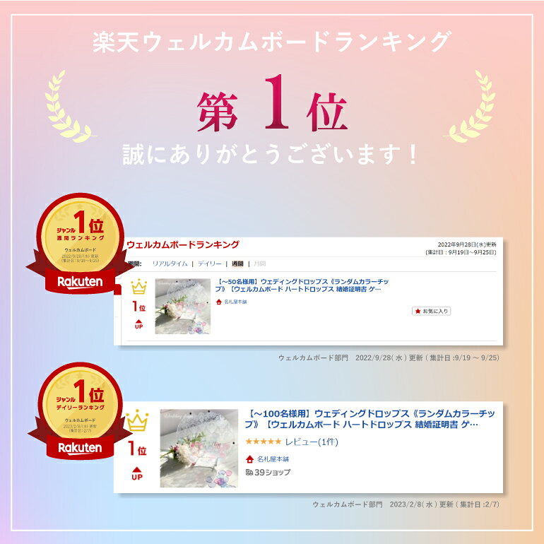 ウェディング ドロップス《ランダムカラー》【50 / 70 / 100名様用】結婚証明書 ゲスト参加型 ウェルカムボード 結婚式 結婚祝い ウェルカムスペース ブライダル 席札 レース cnpshop-10000755 名札屋本舗 サンプル画像2