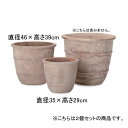 2個セット テラコッタ ラウンド プランター | プランター 植木鉢 鉢 鉢カバー 鉢植え シンプル モダンガーデン ガーデニング プランツギャザリング ブリコ...
