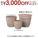 【最大3000円OFFクーポン※お買い物マラソン】19号 テラコッタ ラウンド プランター | プランター 植木鉢 鉢 鉢カバー 鉢植え シンプル モダンガーデ...