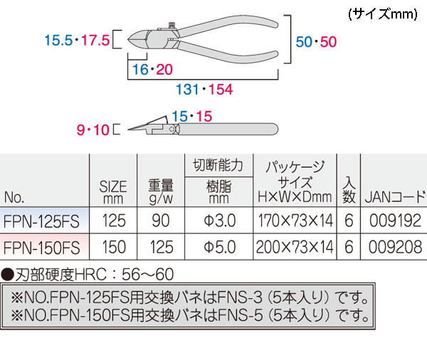 �ץ饹���å��˥å� 150mm(���ȥ졼�ȿ�) FPN-150FS �ե���