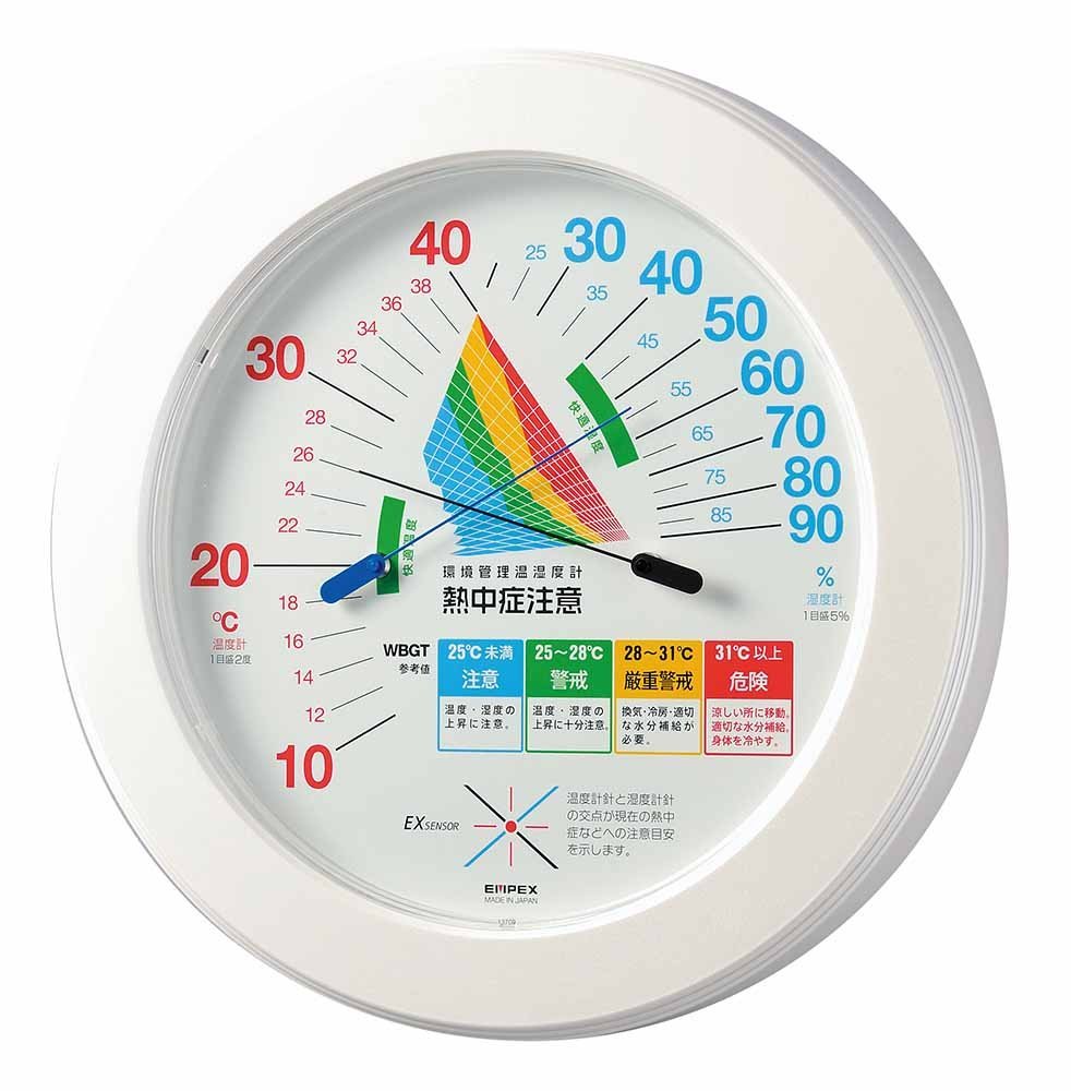 「熱中症注意」屋内用熱中症注意めやす付温度・湿度計 壁掛けタイプ TM-2482W エンペックス