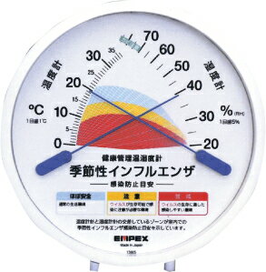 最大7%OFFクーポン 感染防止目安温湿度計 卓上タイプ TM-2584 エンペックス