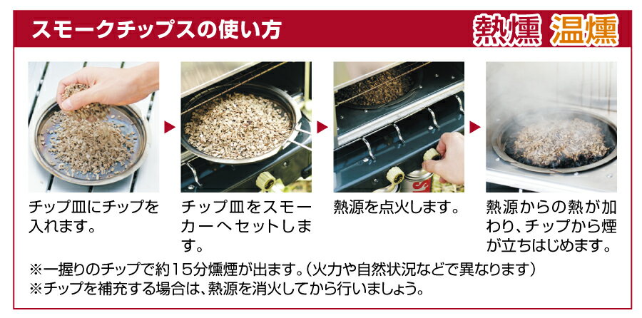 スモークチップス 熱燻の素 厳選なら ST-1315 新富士バーナー 2