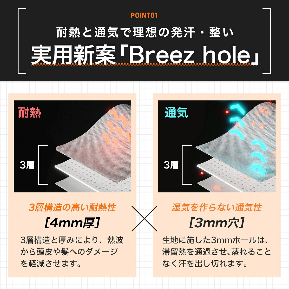 グランドサウナ整いセット（5点）サウナセット　 プレゼント　ラッピング無料　サウナグッズ メンズ レディース 洗濯OK おしゃれ サウナハット3層構造　サウナマツト折り畳み　サウナ用マスク　スパバッグ　サウナバック (3)