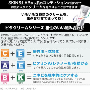 韓国コスメ トライアルセット SKIN&LAB スキンケア ほうれい線 男性用 しわ取り クリーム ニキビ跡 赤み 消し 韓国 コスメ シミ 取り クリーム 保湿クリーム 赤ら顔 化粧品 男性 皮膚 目の下のクマ エイジングケア 美白 クリックポストでお届け