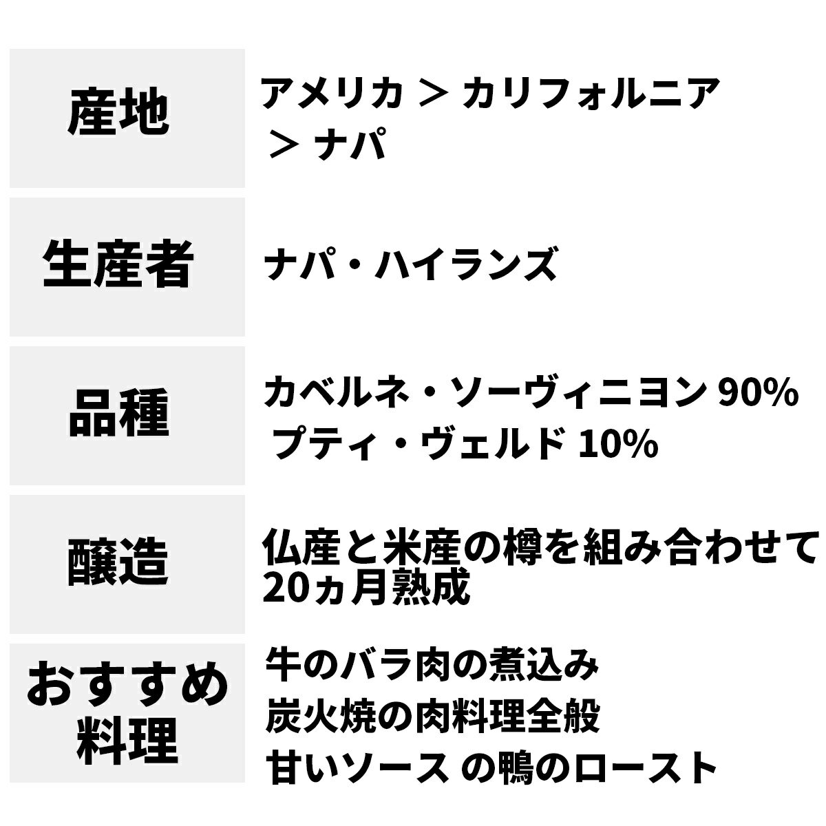 《2.2万円以上で送料無料》 ナパ ハイランズ カベルネ ソーヴィニヨン 2023 Napa Highlands Cabernet Sauvignon 赤ワイン アメリカ カリフォルニア 2