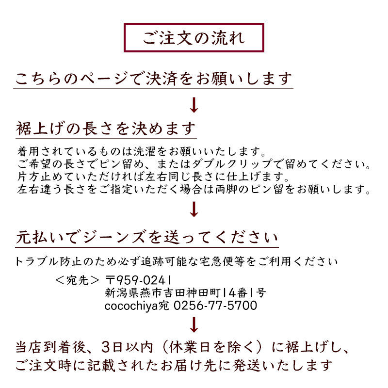 【持込可】裾上げ ユニオンスペシャル チェーン...の紹介画像2
