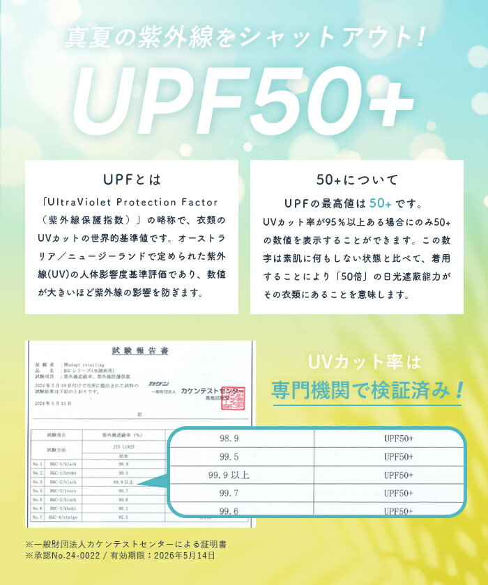 ラッシュガード レディース キャミワンピース 水陸両用 UVカット 日焼け防止 バックリボン 長さ調節可 ロングワンピ メール便不可 24ss coca コカ
