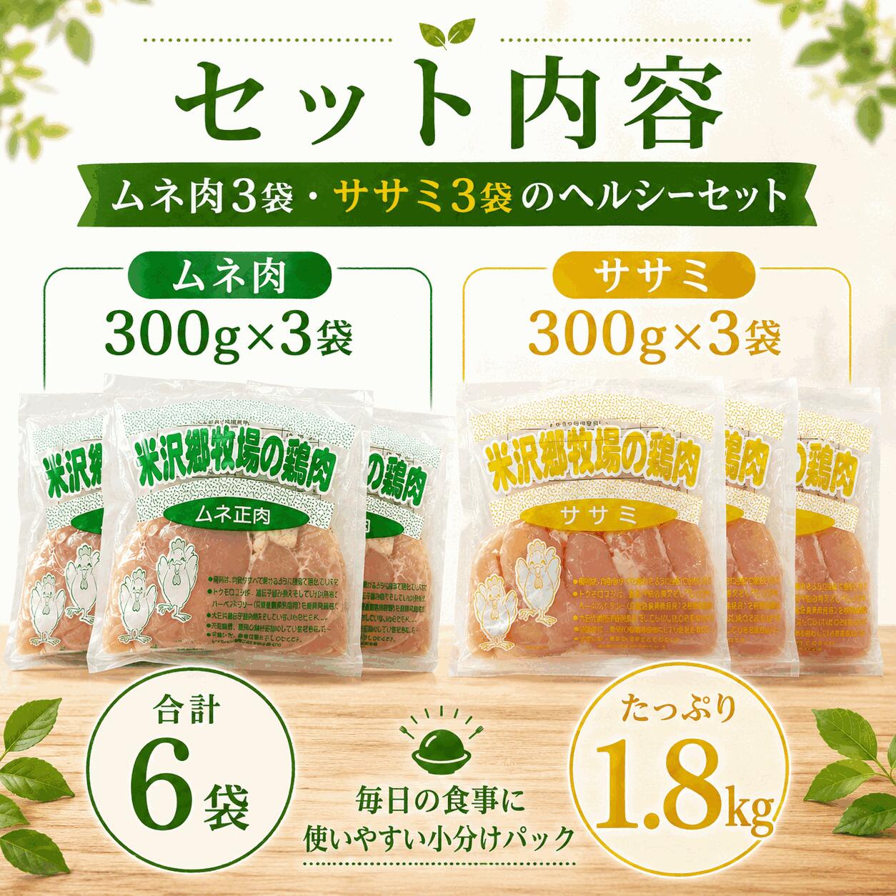 国産 鶏肉セット 米沢郷牧場 【ヘルシーセット】 300g×6袋 計1.8kg 冷凍 ササミ ム...