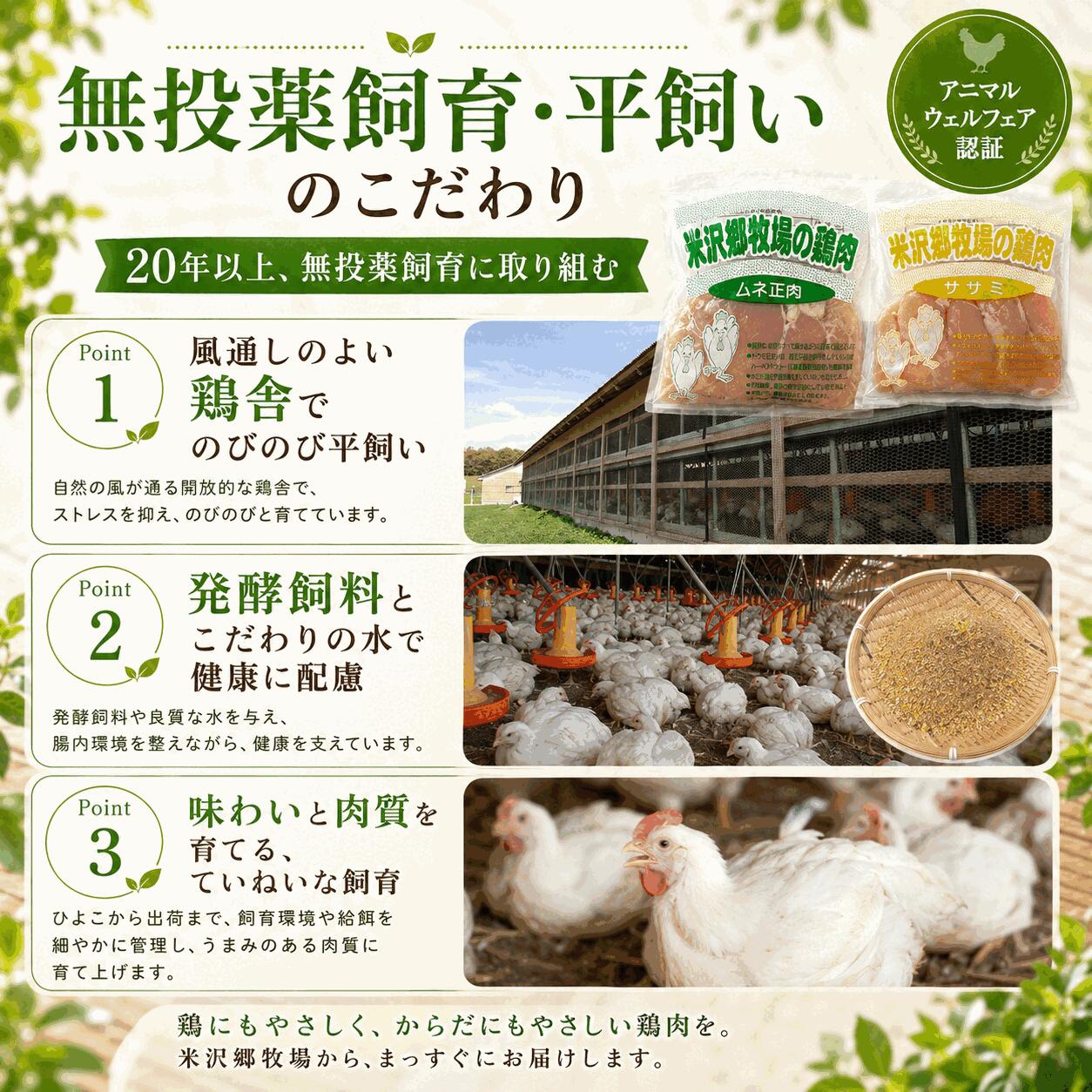 国産 鶏肉セット 米沢郷牧場 【ヘルシーセット】 300g×6袋 計1.8kg 冷凍 ササミ ム...