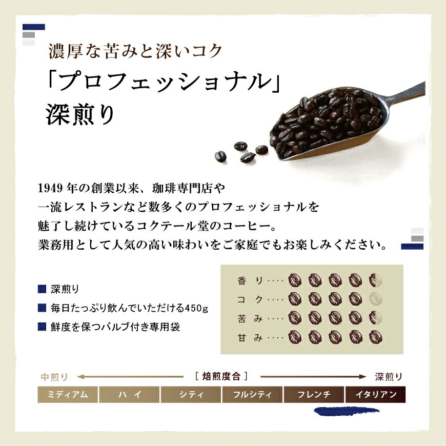 コーヒー豆 450g プロフェッショナル 深煎り 業務用 珈琲 エイジングコーヒー 自社焙煎 コクテール堂 ブレンドコーヒー こだわり コーヒーメーカー おしゃれ