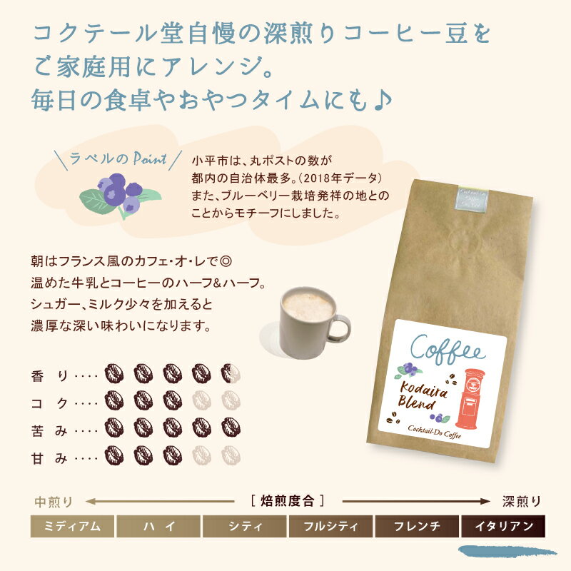 コーヒー豆 コーヒー粉 200g 小平ブレンド...の紹介画像3